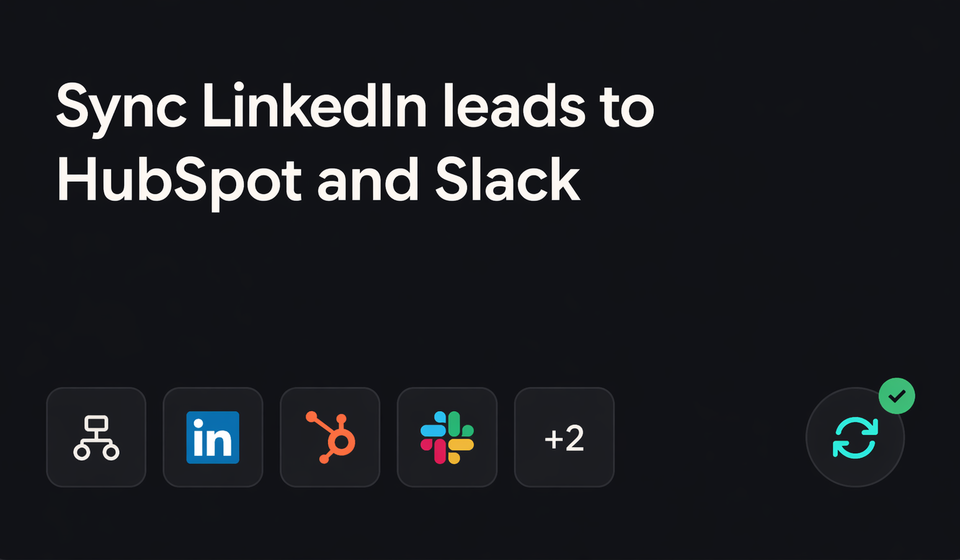 The automation layer — n8n workflows, Clay enrichment, Supabase data infrastructure running lead scoring, campaign triggers, and data syncs